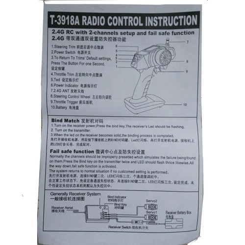 T3918A 2.4GHz 2-Channel Radio Control Transmitter Receiver For RC Car//Boat