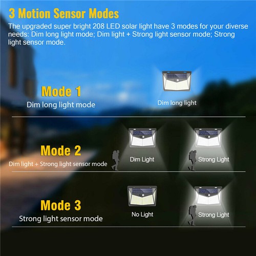 208 LED Solar Power Lights PIR Motion Sensor Wall Lamp Garden Waterproof US