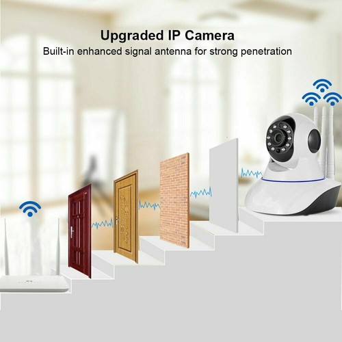 Wireless WiFi IP Kamera Überwachungskamera Webcam Wlan Funk Camera Nachtsicht DE