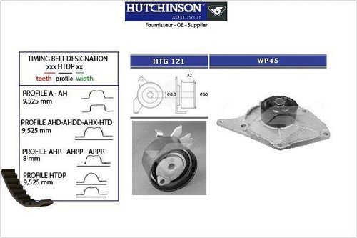 KIT DISTRIBUTION POMPE A EAU RENAULT SCENIC 2 1,5dCi de 05//2003 à 04//2004