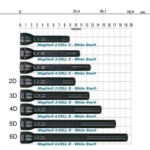 MAG-LITE STANDARD 6D BELEUCHTUNG ELEKTRONIK SCHWARZ,SCHWARZ LATERNEN