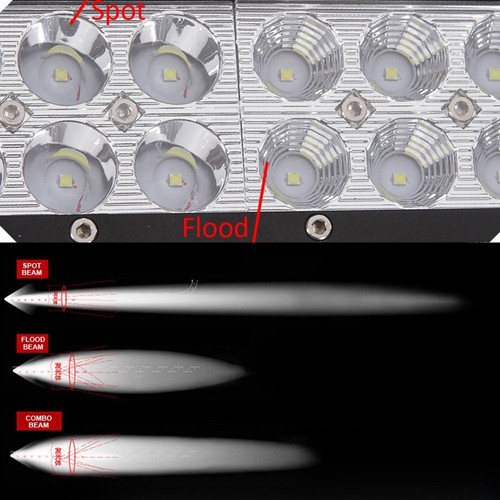 22/" 20/'/'inch 126W LED Work Light Bar Offroad Boat ATV Lamp Spot Flood Combo 4WD