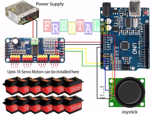 PCA9685 16 Channel 12-bit PWM Servo motor Driver I2C Module For Servo Arduino US