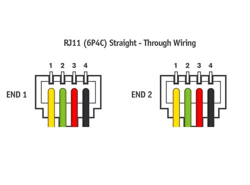 2 Pack Straight Wiring 1 Foot Black RJ11 6P4C Data Cable 12/" 1ft