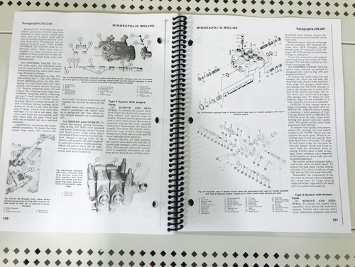 G1000 VISTA Minneapolis Moline Tractor Technical Service Shop Manual