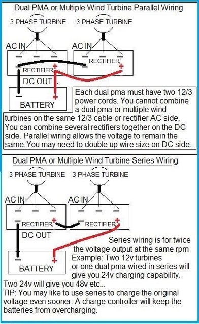12/24 Volt Freedom II PMG permanent magnet alternator ... 12 24 rectifier wiring diagram 