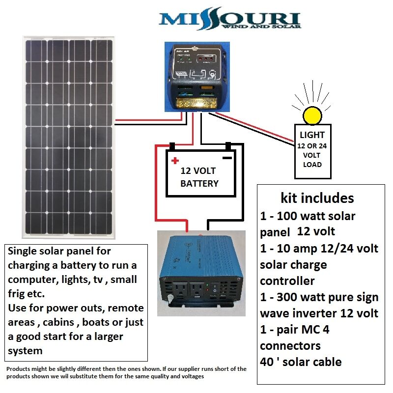 12 volt 100 watt Solar panel kit 10 amp charge controller and inverter pv RV eBay