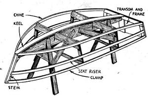 Boat plans plywood 10 Details | Bodole