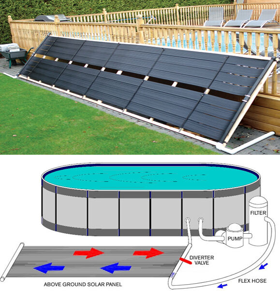 20' In ground / Above Ground Pool Solar Panel Pool Heater (40 Sq ft