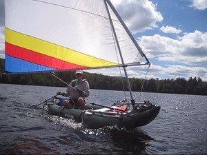 Details about 55 SF Sail Kit for Sea Eagle, Saturn Inflatable Kayaks 