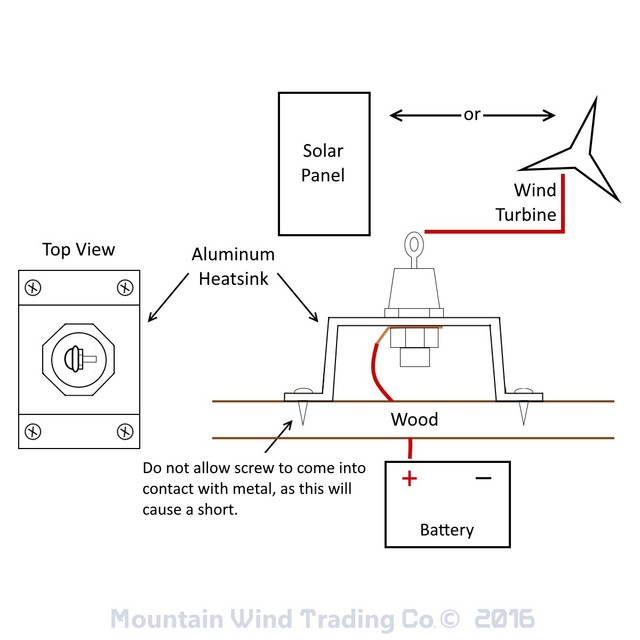 Mountain Wind Trading Co Wind Turbine Solar Panel