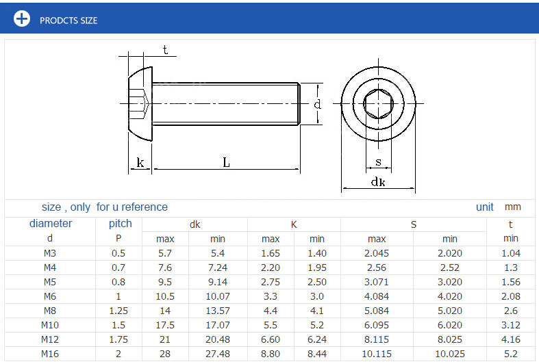 M4 M5 A4 316 Stainless Steel Button Head Screws Bolts M5 M4 eBay