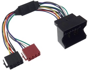 Bmw quadlock system #3