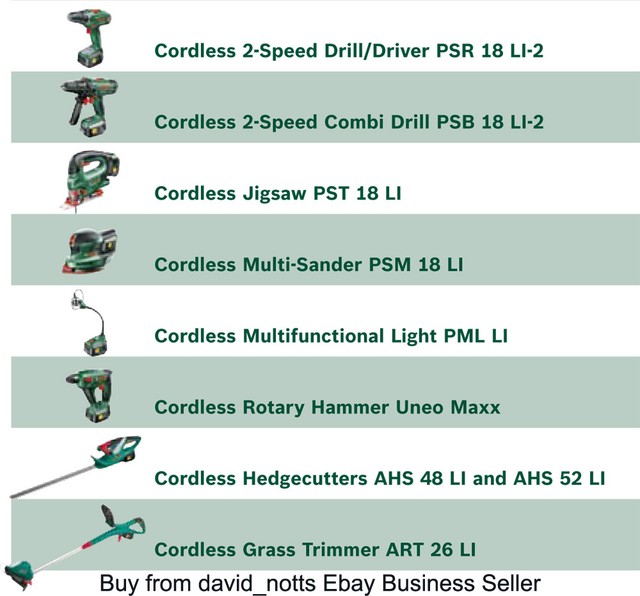 The ‘Power4all’ label on the tools show at a glance which tools 