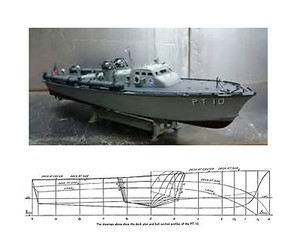 Scale Model Boat Plans