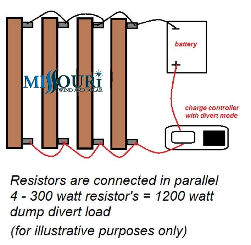 about DIY wind turbine solar charge controller KIT Build Your Own 