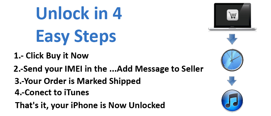 Unlock Now