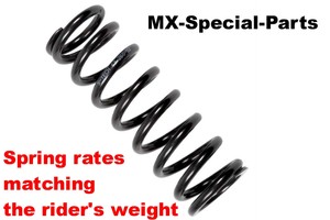 Honda 954 shock spring rate #6
