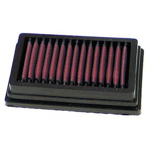 R 1200 gs luftfilter