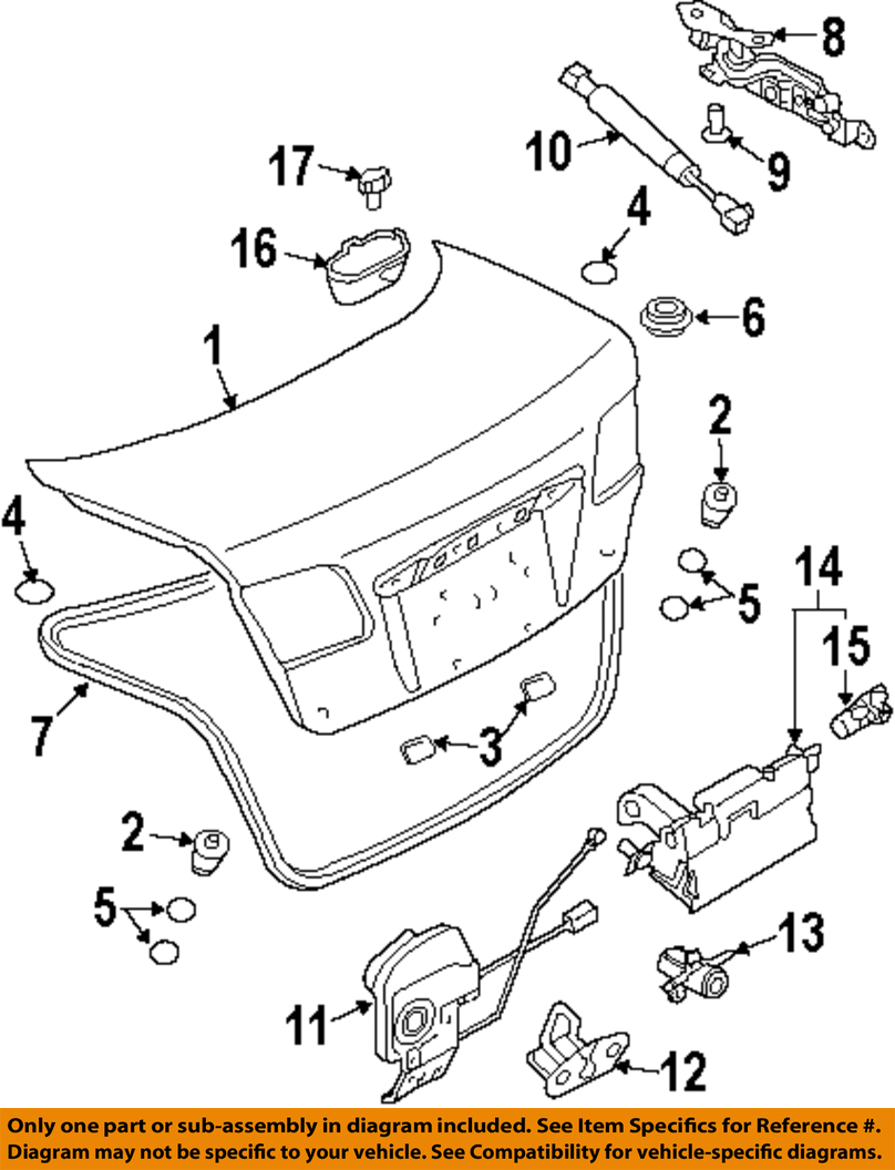 Mazda 3 trunk won't open... r/Cartalk