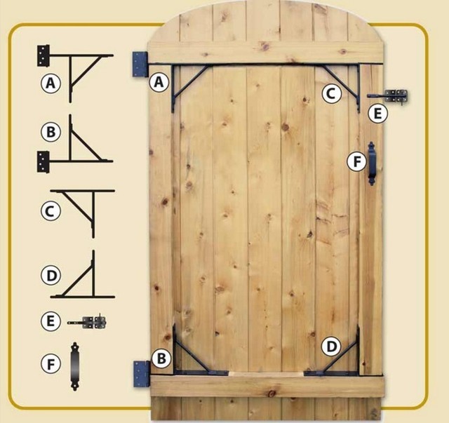 NUVO IRON COMPLETE GATE HARDWARE KIT HEAVY DUTY HGCBHK01 for 25" to 72