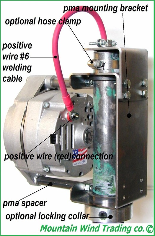 PMA Mounting Bracket AND Tail KIT 4 Wind Turbine Generator 4 Delco 