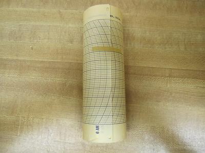 Esterline Angus 43131-C Chart Paper