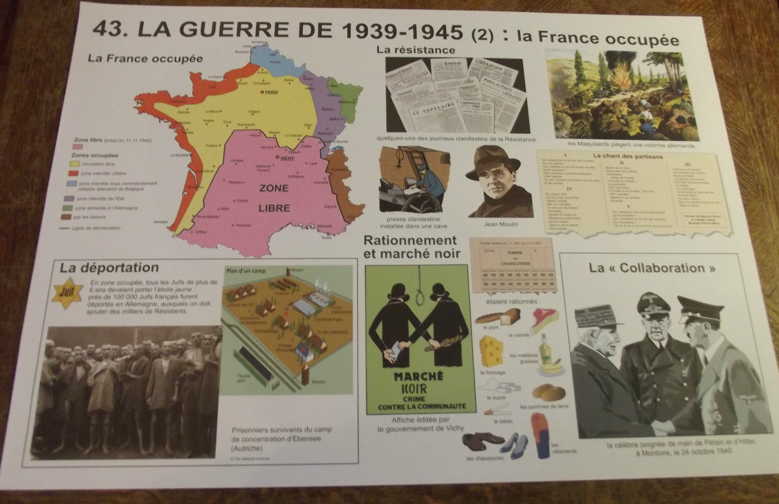 La France En Guerre Poster School La Guerre, La France Busy ; The Market Black 1939 IN | eBay