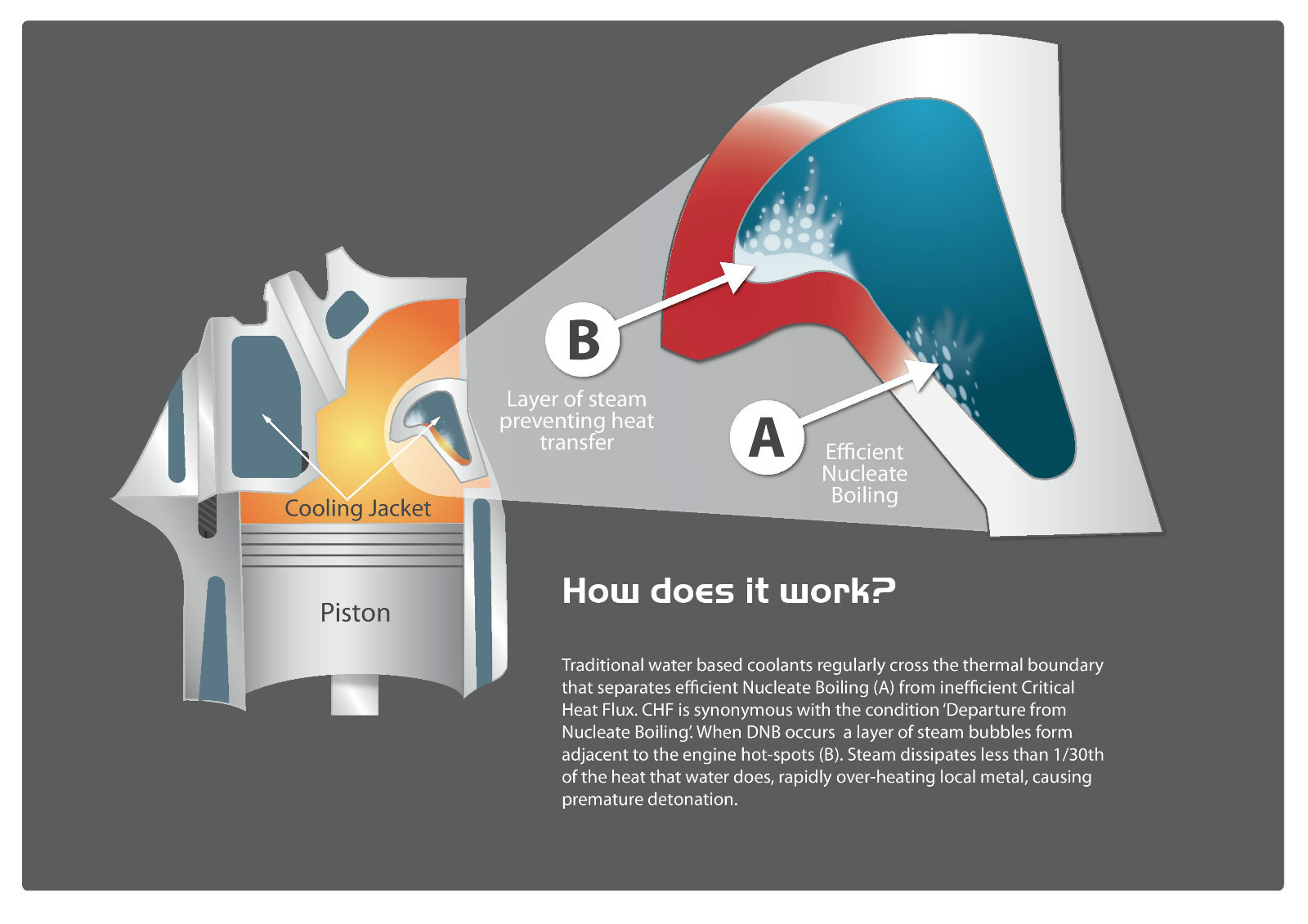 Power cool перевод