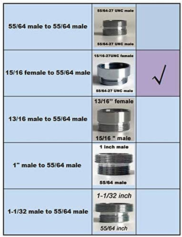 Faucet Aerator Adapter 15/16 Female to 55/64 Male Convertor
