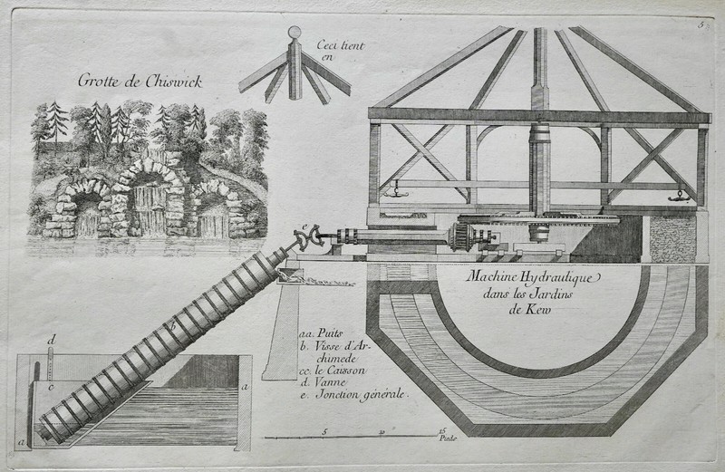 Le Rouge Jardins Ornements  (1775-1788), Gravure Grotte De Chiswick Hydraulique