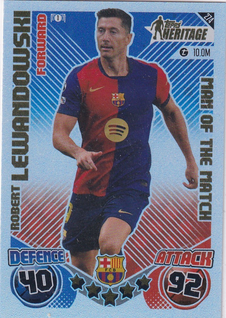 2018 topps ペドロ マルチネス 5色パッチオートカード 2018 topps ペドロ マルチネス 5色パッチオートカード - メルカリ