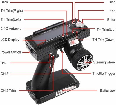 Flysky FS-GT3B 3CH 2.4G RC LCD Radio Control Transmitter w/FS-GR3E Receiver W6H3