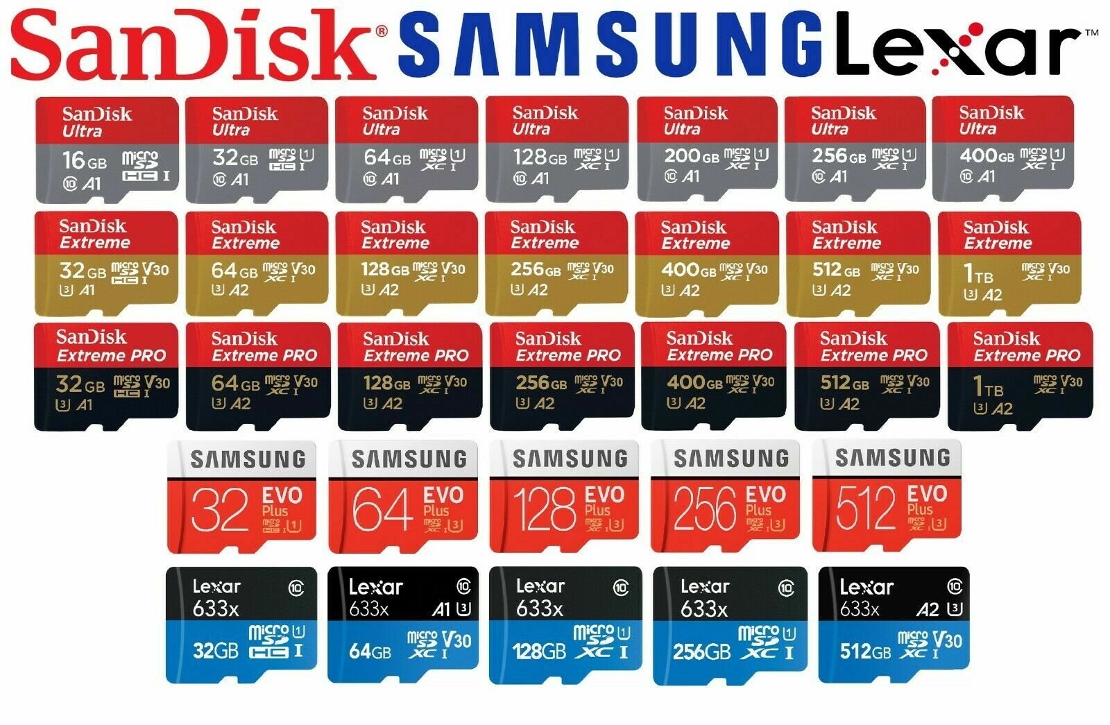Micro SD Card SanDisk 128GB 32GB 64GB 16G 256G 512G 1TB