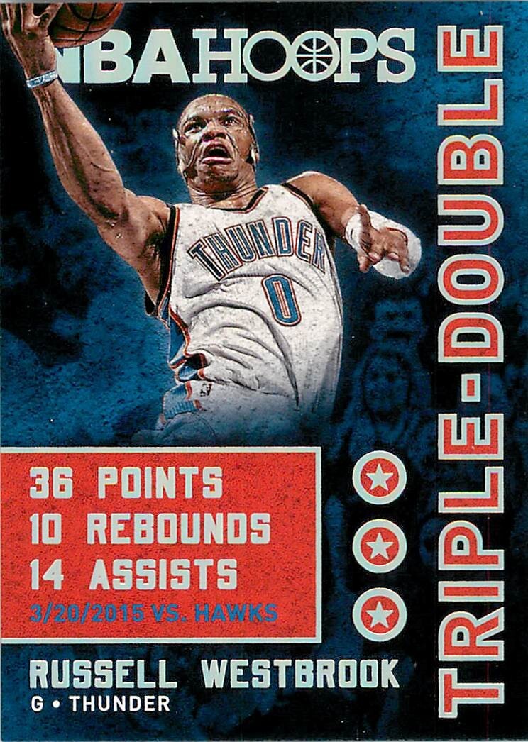 RUSSELL WESTBROOK 2015-16 NBA HOOPS TRIPLE DOUBLE #36