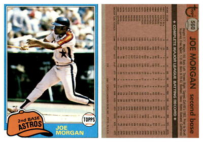 1981 Topps Baseball Cards Complete Your Set U-Pick # 401-600 EX-M Free Shipping