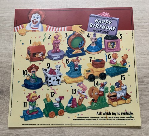 マクドナルド　McDonald's スポーツ　オーストラリア　1994年 Vintage McDonald's 1994 Happy Birthday Train Toys Happy Meal