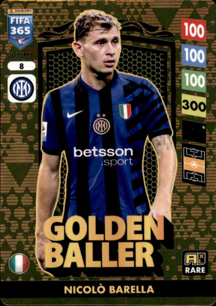 アドレナリンXL  ハーランド　ゴールデンボーラー Panini Adrenalyn XL FIFA 365 2025 Golden Baller 4 Erling