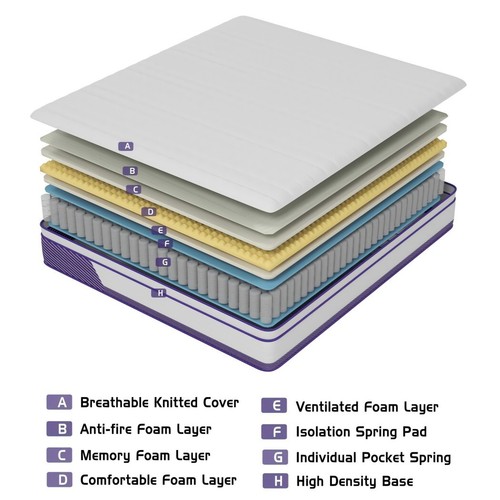 12"14" Gel Memory Foam Spring Hybrid Queen Mattress Twin Full King Size In A Box