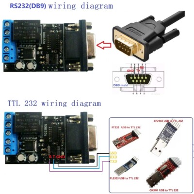2PCS Remote Control Switch Board DC 12V PC COM DB9 RS232 Serial Port Delay Relay