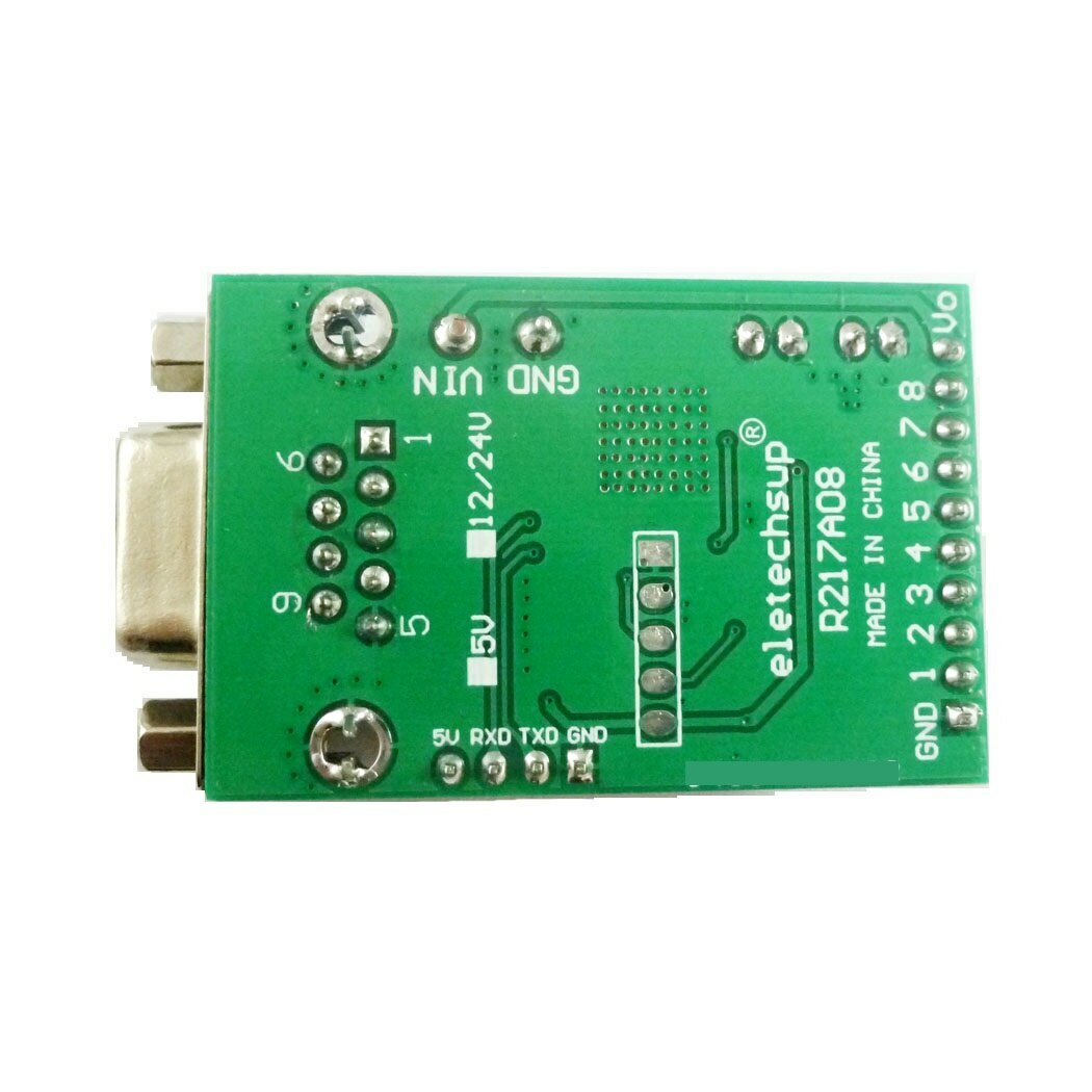 Io control