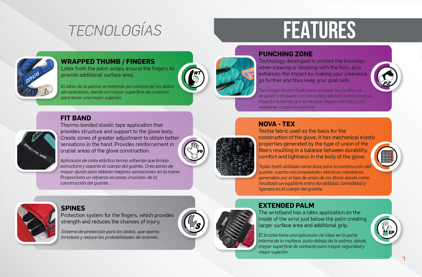 ⚽️Rinat NKAM-Onana II Turf Goalkeeper Glove