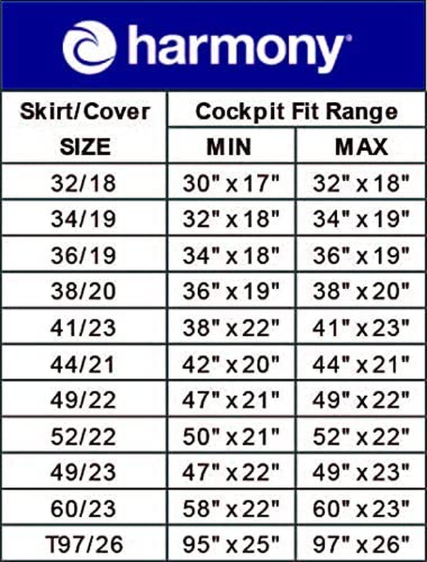 Harmony Kayak Cockpit Cover - Universal Fit for Single Seat Kayaks - Kayak Stora