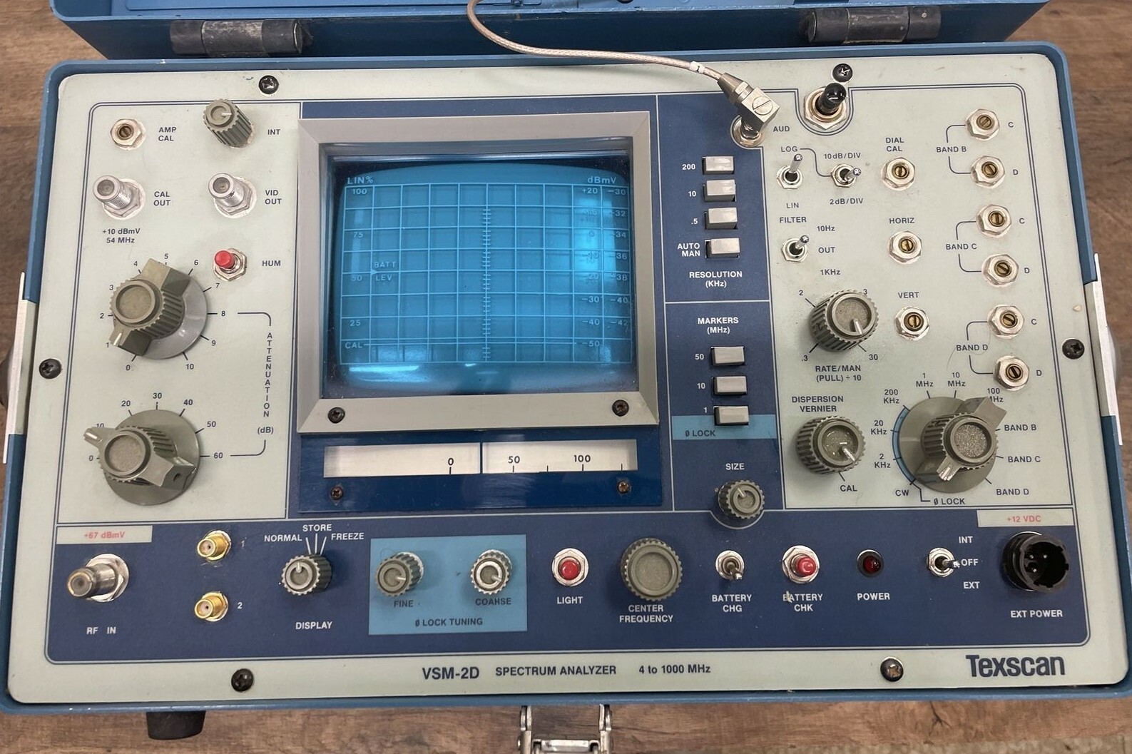 Analyzer 4pda. Analyzer 4pda