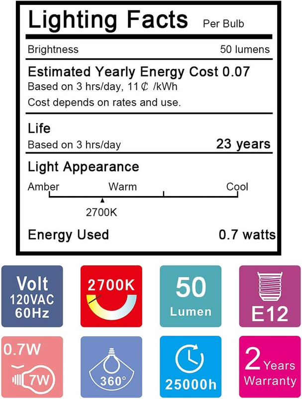 Emotionlite Night Light Bulbs, C7 Candelabra LED Light Bulbs, E12 Chandelier Bas