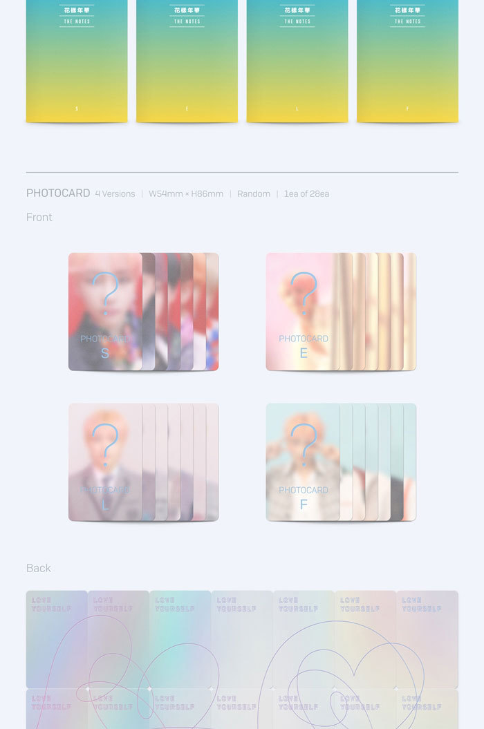 BTS-[Love yourself結'Answer'] 4th Album 4 Ver SET CD+etc+Pre