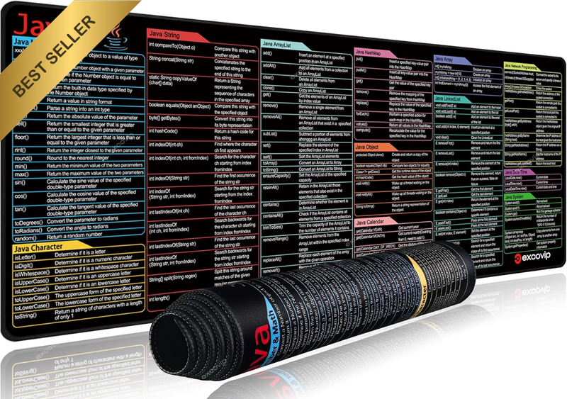 Shortcuts Mouse Pad with Java Commands Cheat Sheet -80X30X0.2 Cm Extended Large