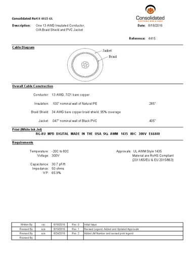 USA Made RG-8u RG213 Coax Antenna RF Cable Silver Teflon UHF Connectors 60 Ft