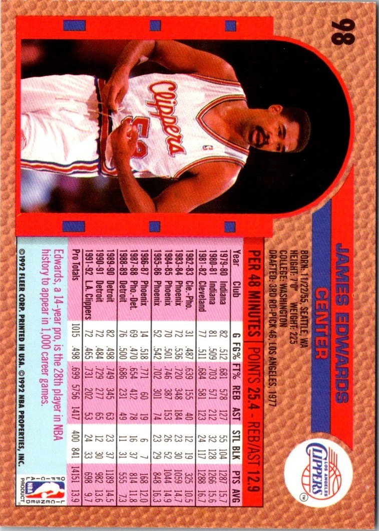 1992 Fleer James Edwards #98 Los Angeles Clippers Basketball Card