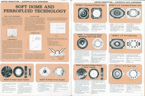 1981 Magnadyne Auto Sound Products Catalog Carson CA Car Speaker Stereo Dealer